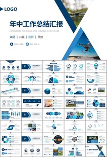 无人机行业工作总结汇报PPT