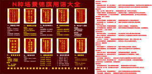 多场景锦旗用语汇编
