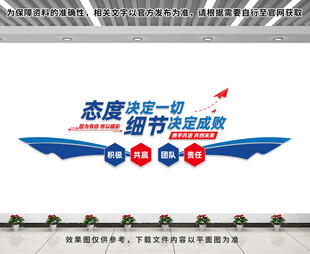 企业标语文化墙