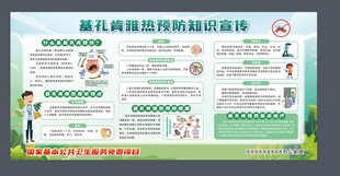 基孔肯雅热预防知识宣传