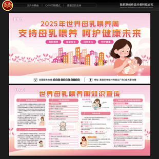 世界母乳喂养周展板