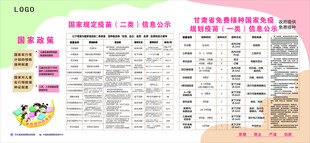 国家规定疫苗二类信息公布