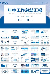 商务科技云计算大数据ppt模板