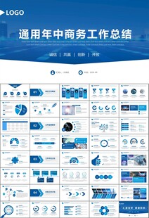 商务科技云计算大数据ppt模板