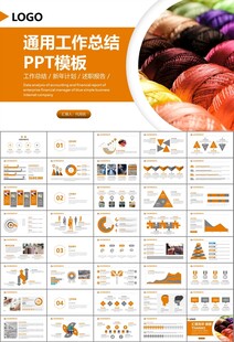 纺织行业总结计划工作汇报PPT