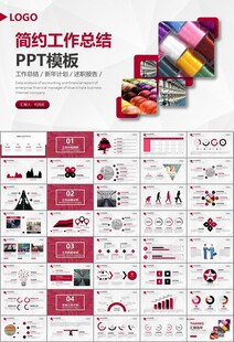 纺织行业总结计划工作汇报PPT