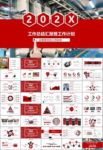 纺织行业总结计划工作汇报PPT