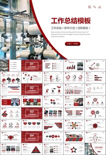 纺织行业总结计划工作汇报PPT