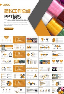 纺织行业总结计划工作汇报PPT