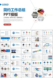 纺织行业总结计划工作汇报PPT