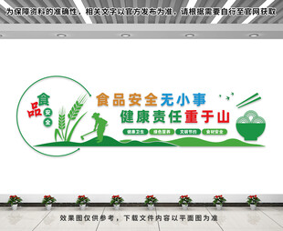 食品安全文化墙