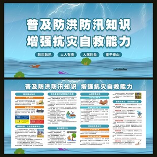 防洪防汛知识宣传栏