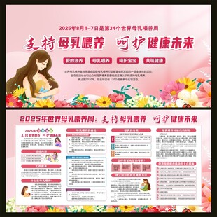 世界母乳喂养周宣传栏