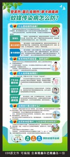 登革热基孔肯雅热寨卡病毒病展架