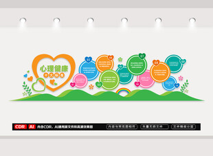 心理健康文化墙