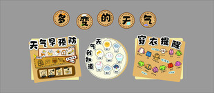 幼儿园托管班级墙贴画成品教室