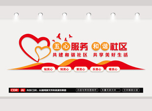 物业五心服务标语文化墙