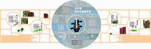 读书展板