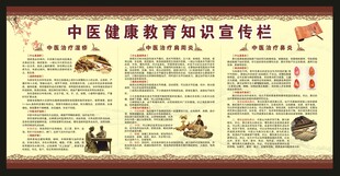 中医健康教育知识宣传栏