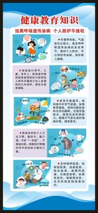预防呼吸道疾病知识展架