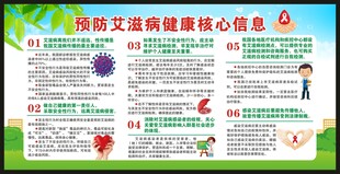 艾滋病日宣传栏