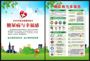糖尿病日展板