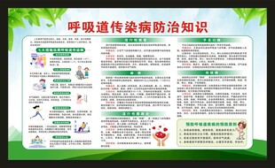 预防呼吸道传染病知识宣传栏