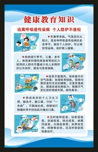 冬季健康教育知识海报