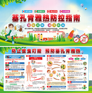 预防基孔肯雅热展板