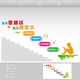 普通话楼梯文化墙