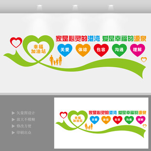 幸福家庭驿站文化墙