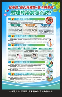 基孔肯雅热登革热海报