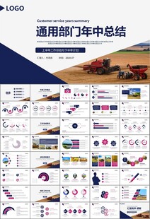 农业机械农业生产收割机PPT