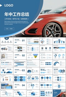 汽车销售4S店汽车行业PPT