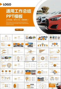 汽车销售4S店汽车行业PPT