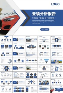 汽车销售4S店汽车行业PPT