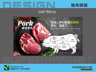 猪肉部位展示图