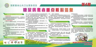 糖尿病患者重点核心信息知识