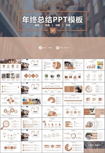 宠物行业医院美容宠物店ppt