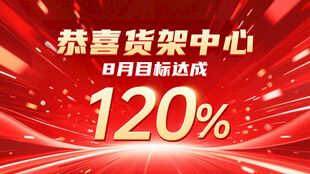 红色喜报业绩达成战报海报