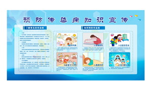 预防传染病知识展板宣传栏