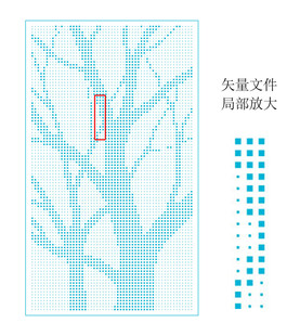 正方孔镂空大树