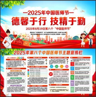 中国医师节展板