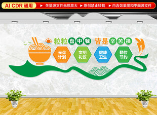 学校食堂文化墙