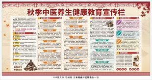 秋季中医养生健康教育宣传栏