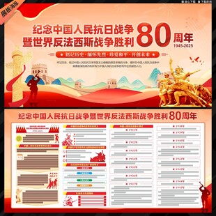纪念抗日战争胜利80周年