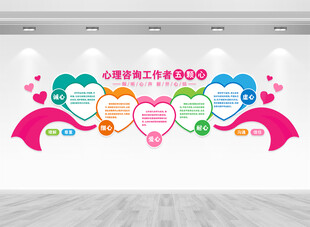 心理咨询文化墙
