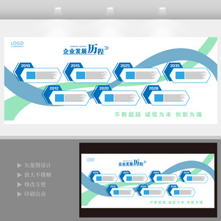 企业发展历程文化墙