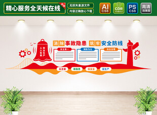 安全生产文化墙