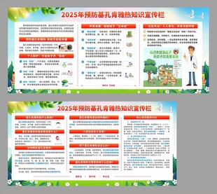 2025年基孔肯雅热宣传栏